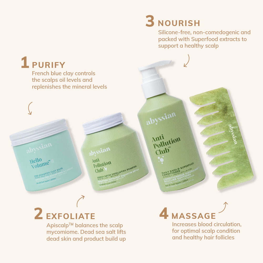 Scalp Rescue Routine