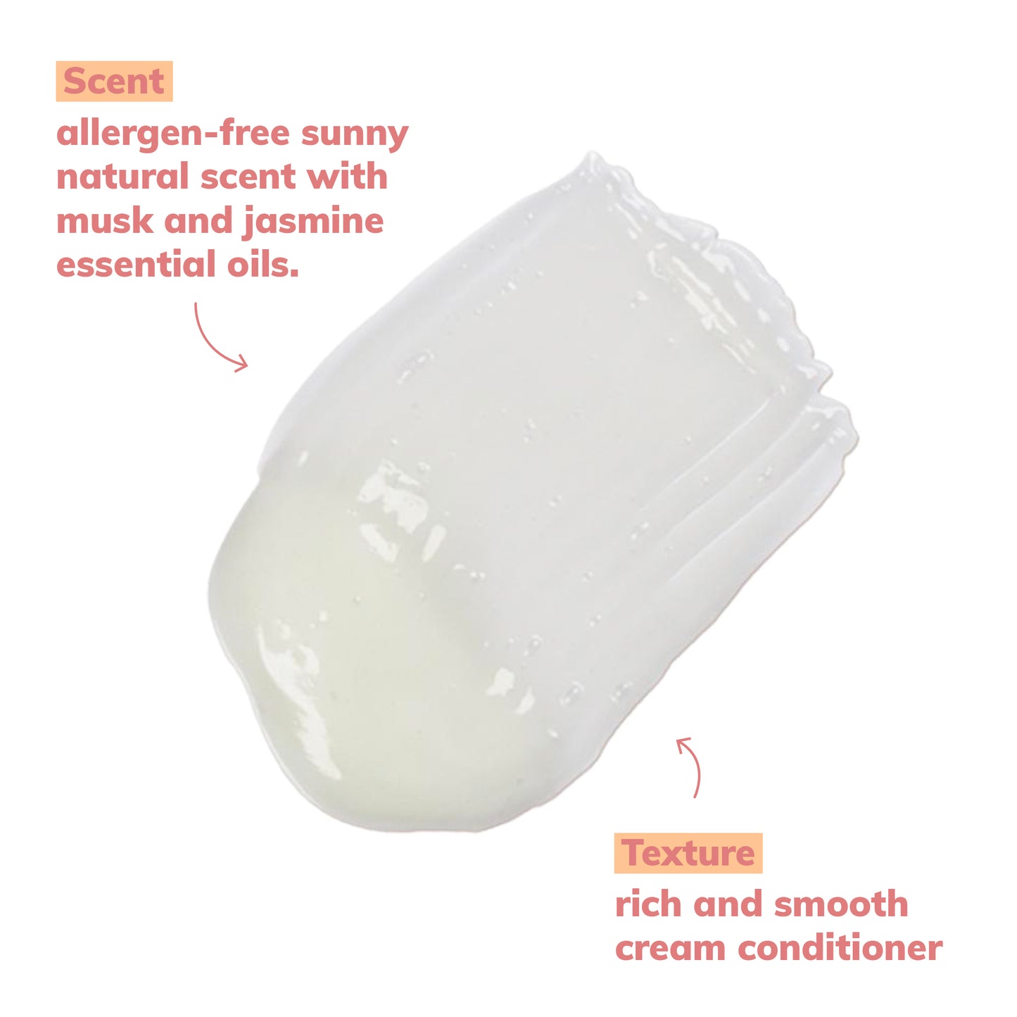 Après-Shampooing Deep Hydration