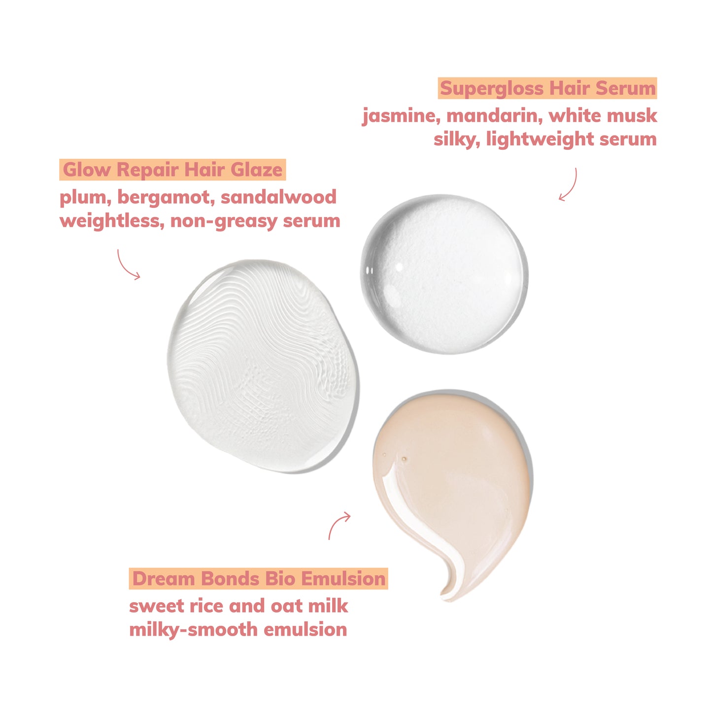 Bonds, Bounce, and Brilliance