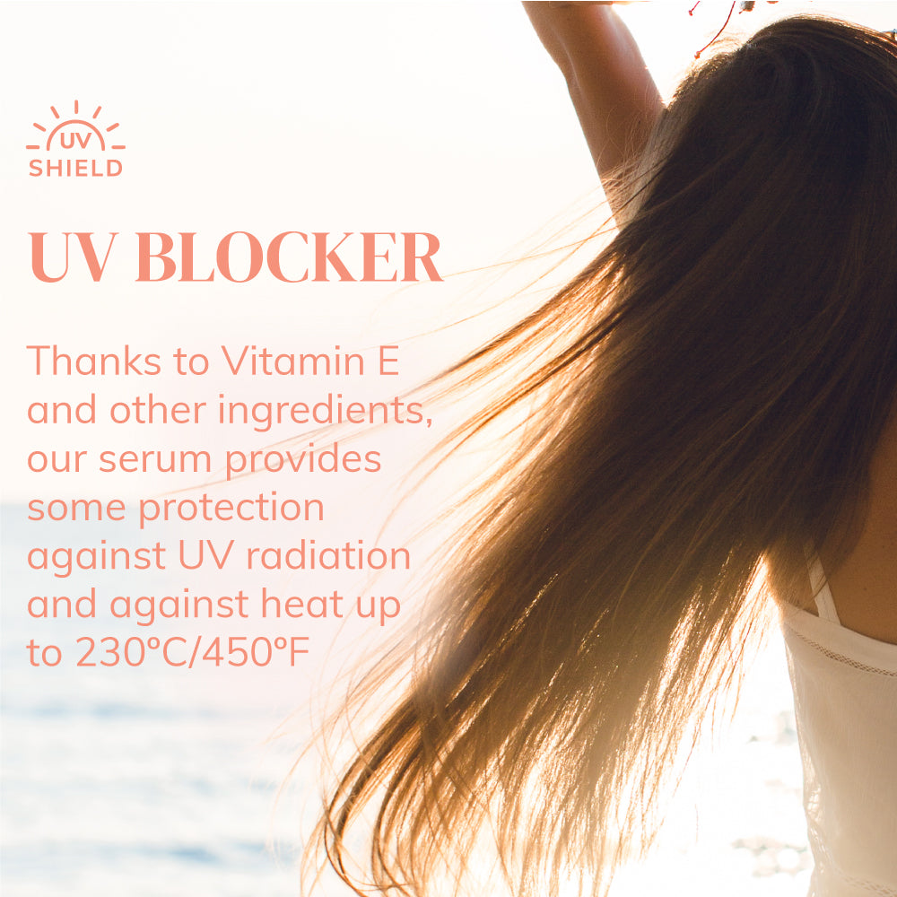 UV Shield Routine