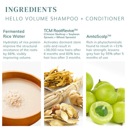 Hello Volume Shampoo & Conditioner