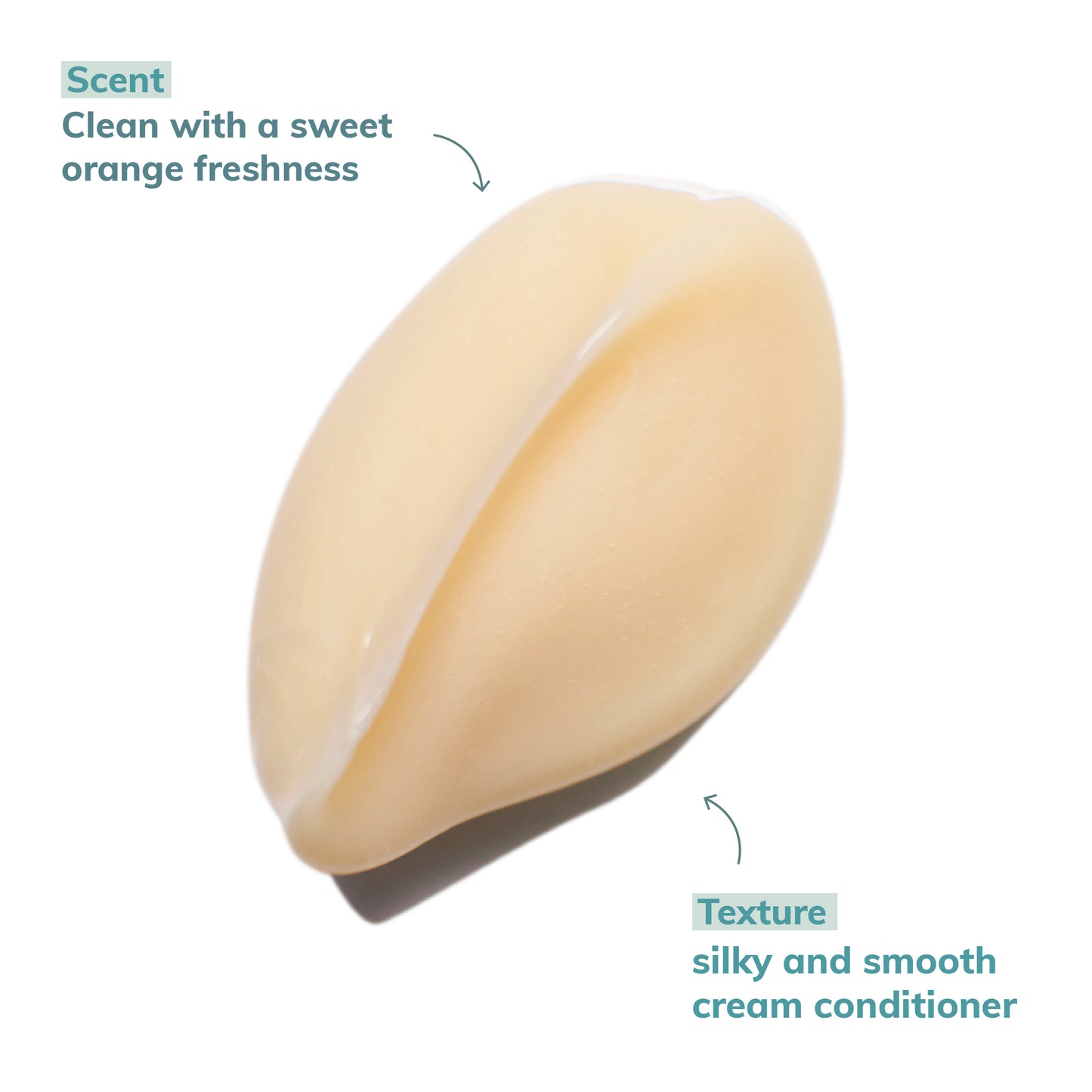 UV + Ageing Duo Shield