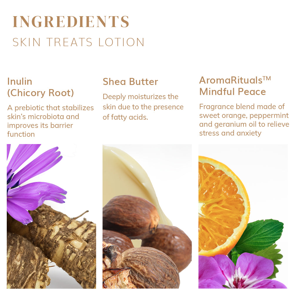 Skin Treats Lotion