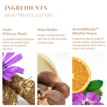 Skin Treats Lotion