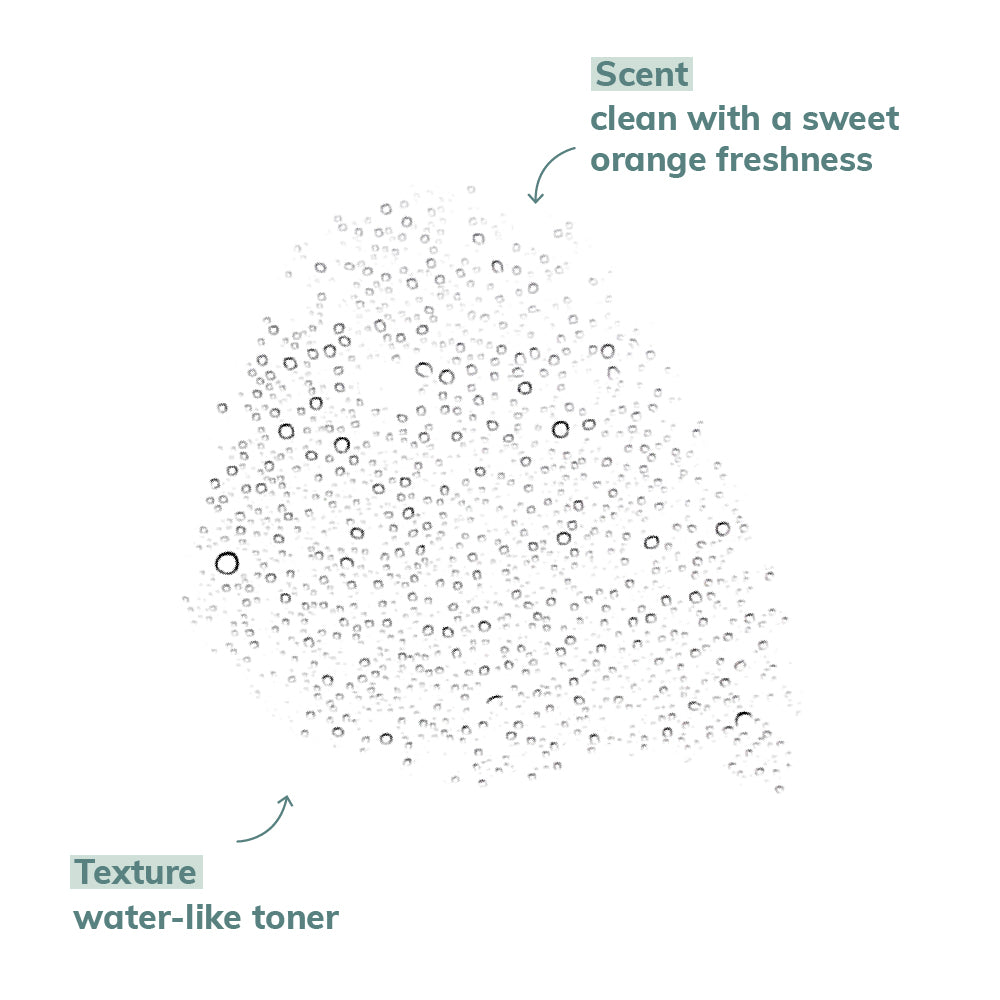 Revitalizing Rinsing Mist